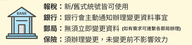 換發新式統一證號對金融事務的影響（圖 / 翻攝自移民署網站）